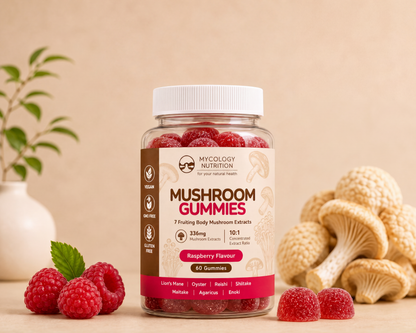Mushroom Gummies · Lion&